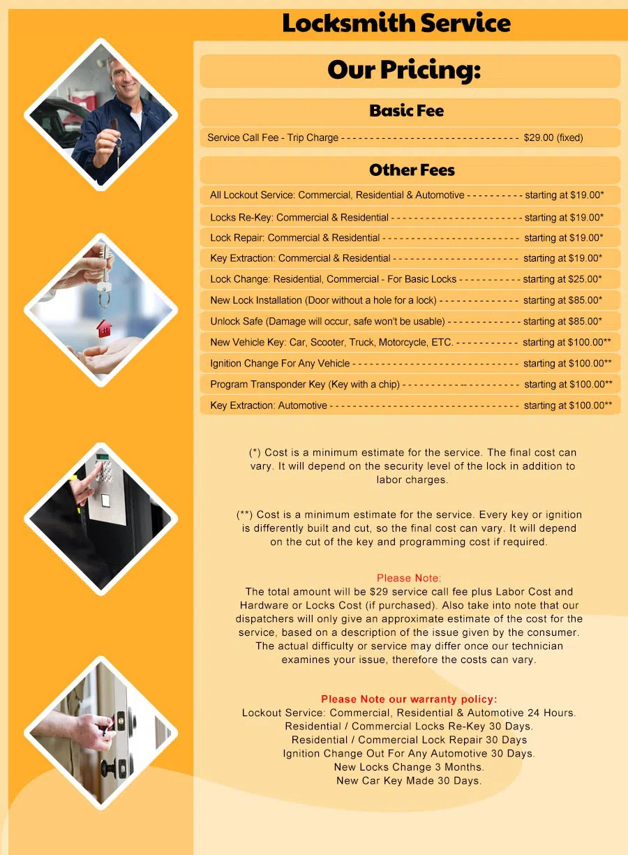 Locksmiths Of Chicago , Chicago, IL 312-585-3791 - Price-list